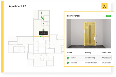 Appartment ui Appartment ui