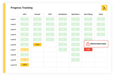 progress tracking-new from site