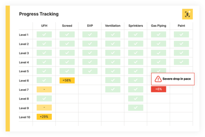 progress tracking-new from site progress tracking-new from site