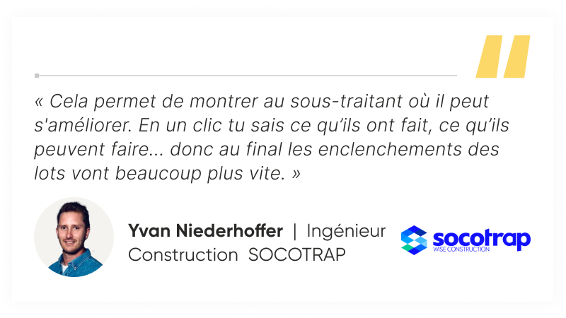 Yvan Niederhoffer quote