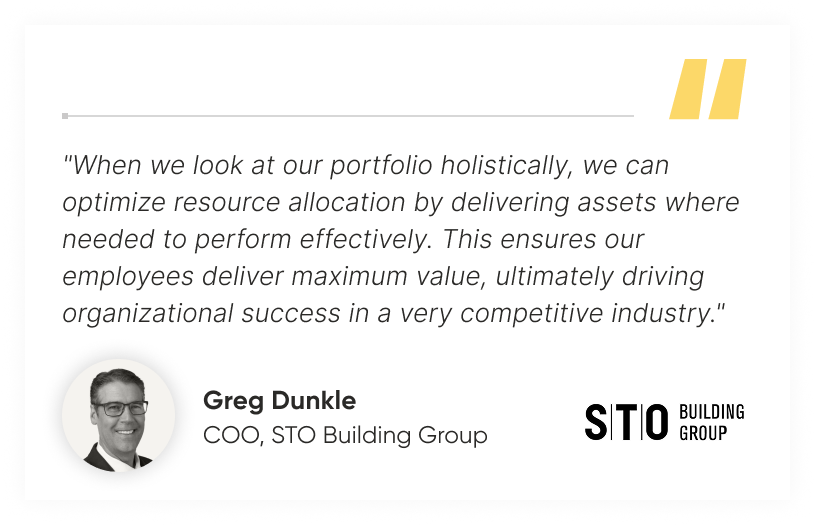 "When we look at our portfolio holistically, we can optimize resource allocation by delivering assets where needed to perform effectively. This ensures our employees deliver maximum value, ultimately driving organizational success in a very competitive industry." - Greg Dunkle, COO, STO Building Group