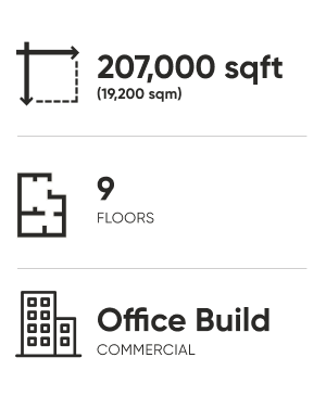 Wates Group Project Stats Wates Group Project Stats